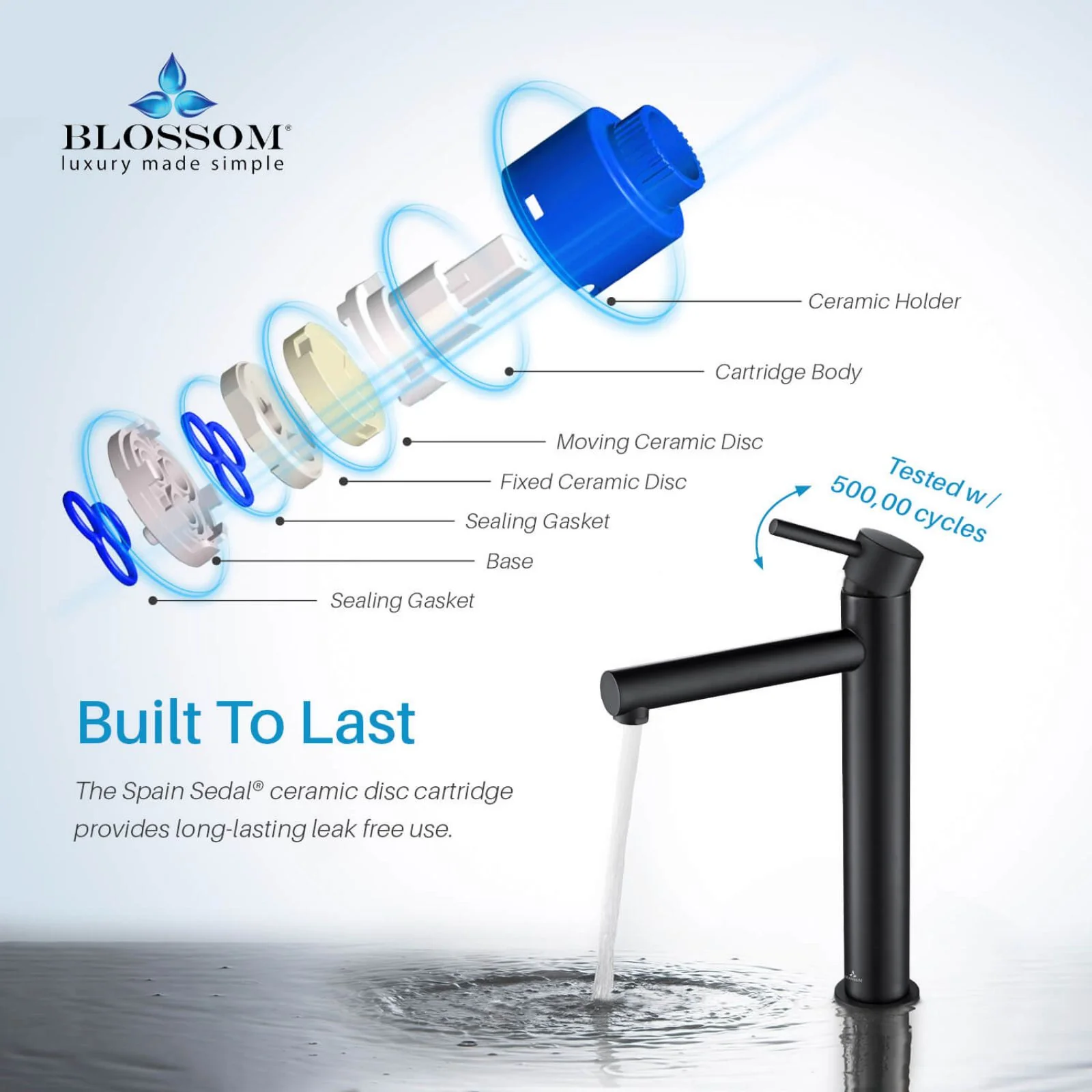Thumbnail 13